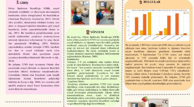 Otizm Spektrum Bozukluğu Olan Çocukların Uno Kart Oyunu Aracılığıyla Sosyal Etkileşim ve Öğrenme Becerilerinin Gelişimi